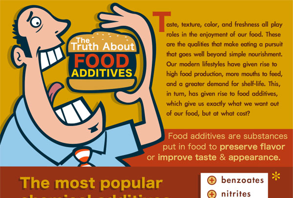 pros-and-cons-of-food-additives-hrf