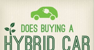 Pros and Cons of Hybrid Cars