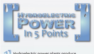 Pros and Cons of Hydroelectric Energy
