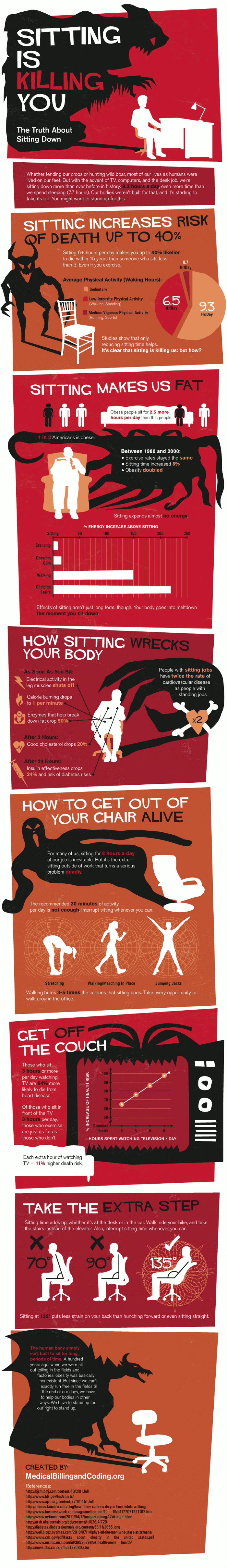 Sitting Is Killing You The Truth About Sitting Down