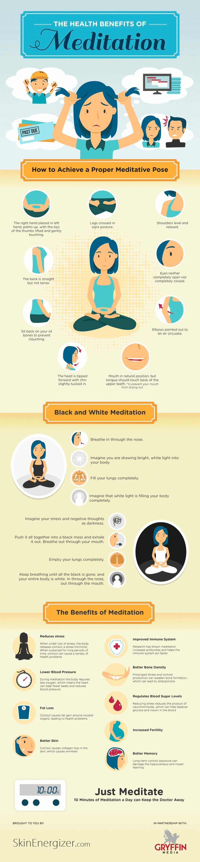 The Health Benefits Of Meditation