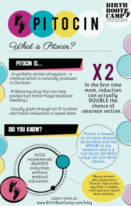 What Is Pitocin