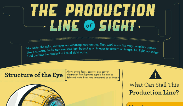 is-it-genetic-to-be-near-sighted-far-sighted-or-astigmatic-insight