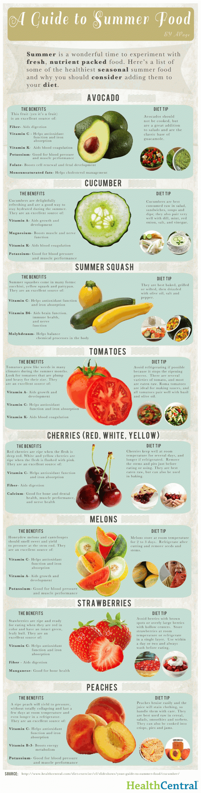 A Guide To Summer Food - HRF