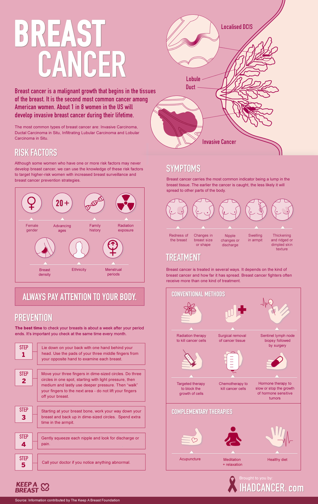 megace-side-effects-hrf