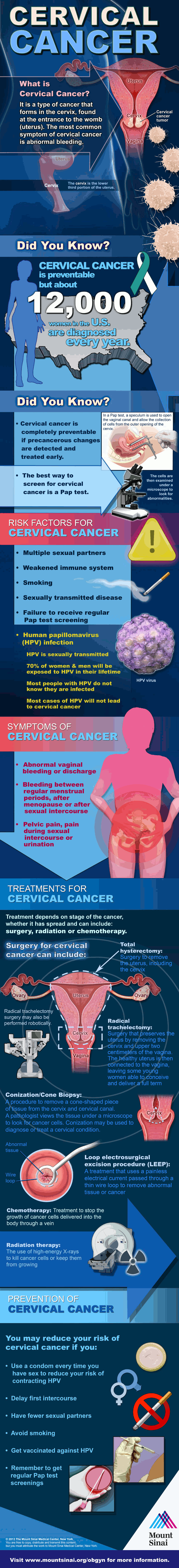 Cervical Cancer