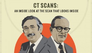 Difference Between Cat Scan and Pet Scan