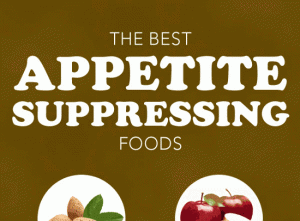 Home Remedy Appetite Suppressant