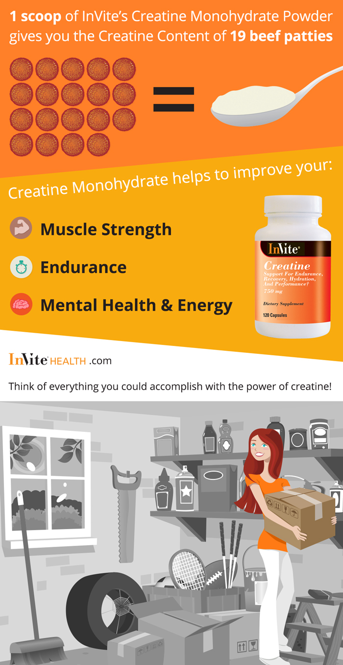 InVite Creatine Monohydrate Powder