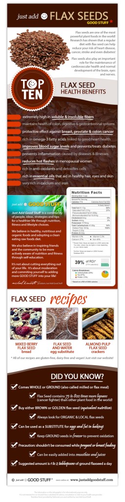 ground-flaxseed-benefits-hrf
