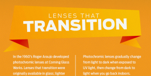 Photochromic Lenses Pros and Cons