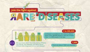 Prader Willi Syndrome Life Expectancy