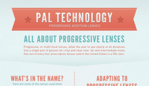 Progressive Lenses Pros and Cons