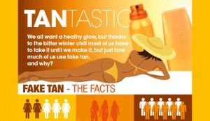 Pros and Cons of Spray Tanning