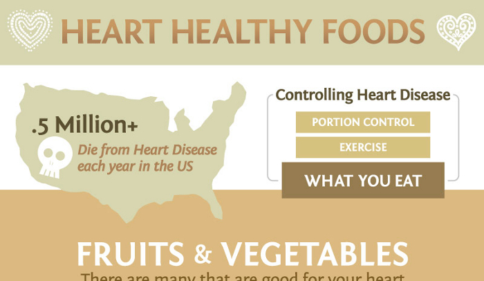 Raw Food Diet Pros and Cons - HRF