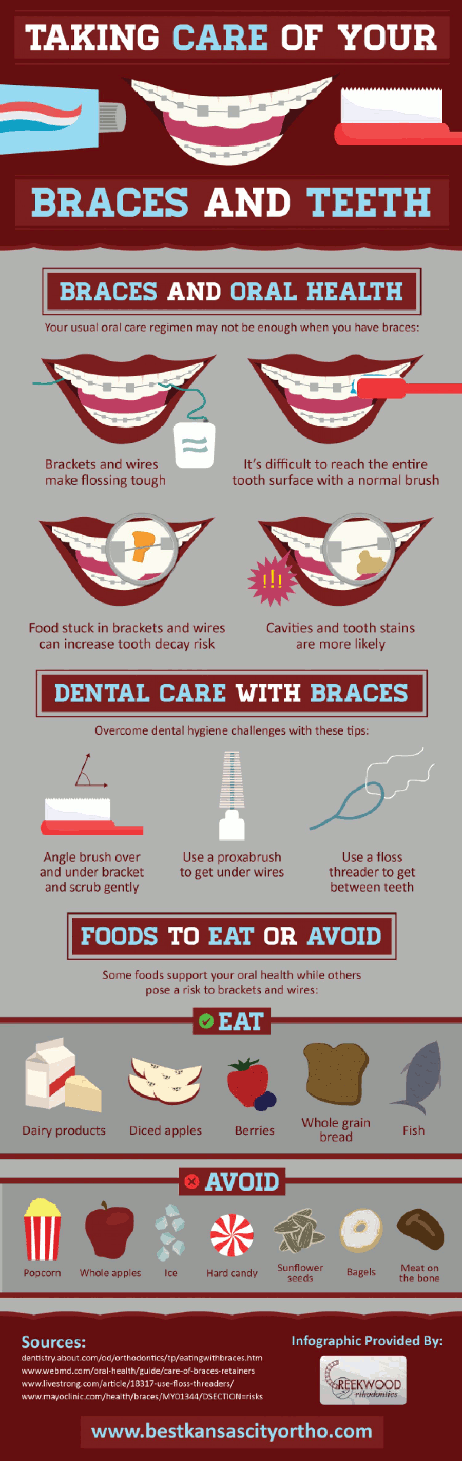 Taking Care Of Your Braces And Teeth