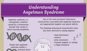 Angelman Syndrome Life Expectancy