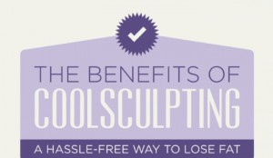 Coolsculpting Side Effects