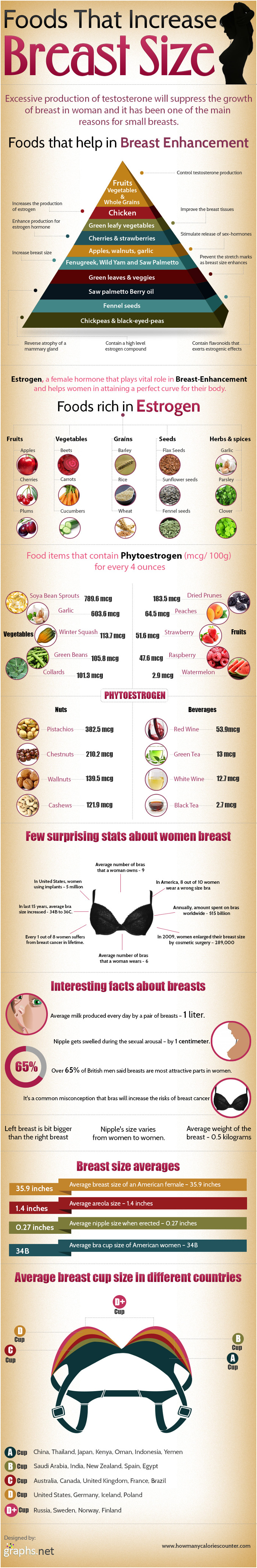 test proper meaning Perkier to Exercises HRF Breast Make