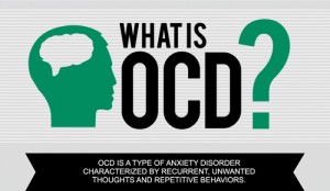 Is OCD Hereditary