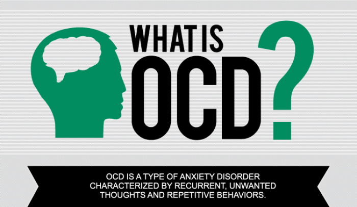 Is OCD Hereditary - HRF
