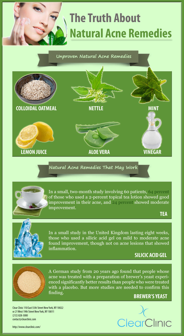 Natural Acne Remedies which are found in your kitchen