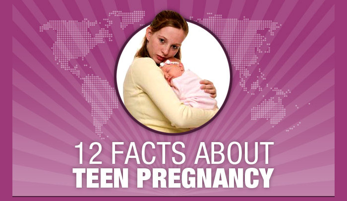 Pros And Cons Of Teenage Pregnancy - Hrf-7088