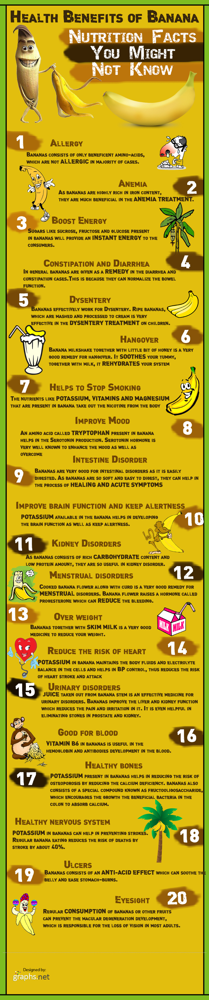 Health Benefits Of Banana