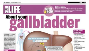 Home Remedies for Gallbladder Attacks