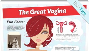 Home Remedies for Vaginal Odor