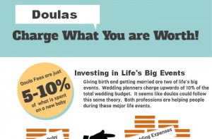 How Much Do Doulas Make?