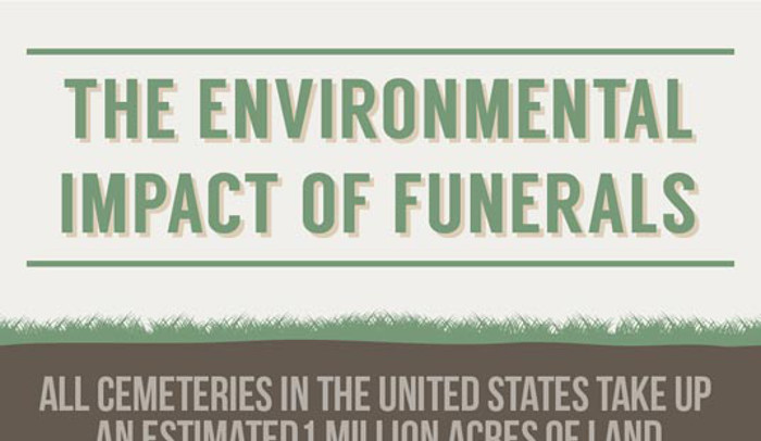 how-much-do-funeral-directors-make-a-year-hrfnd