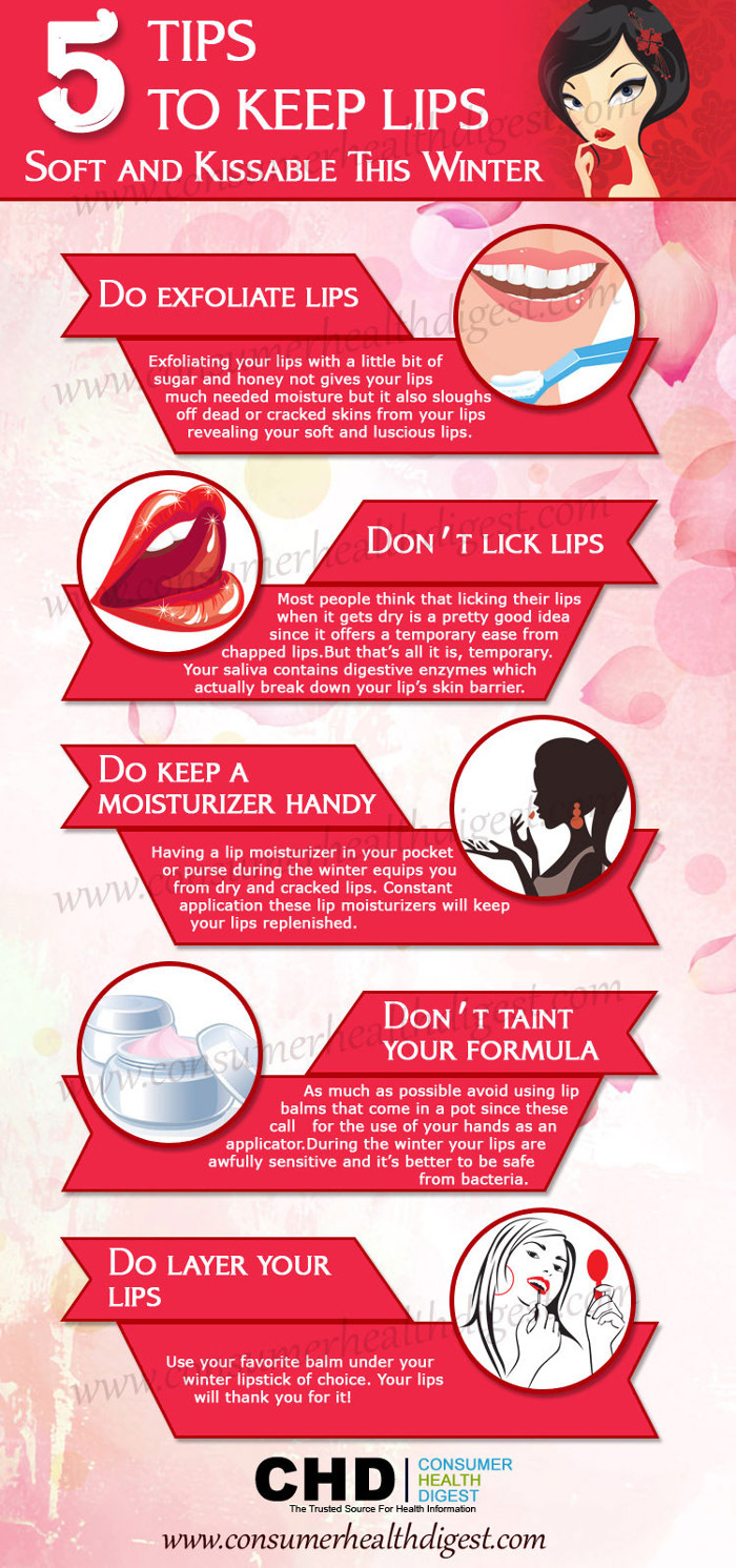 Keep Your Lips Healthy