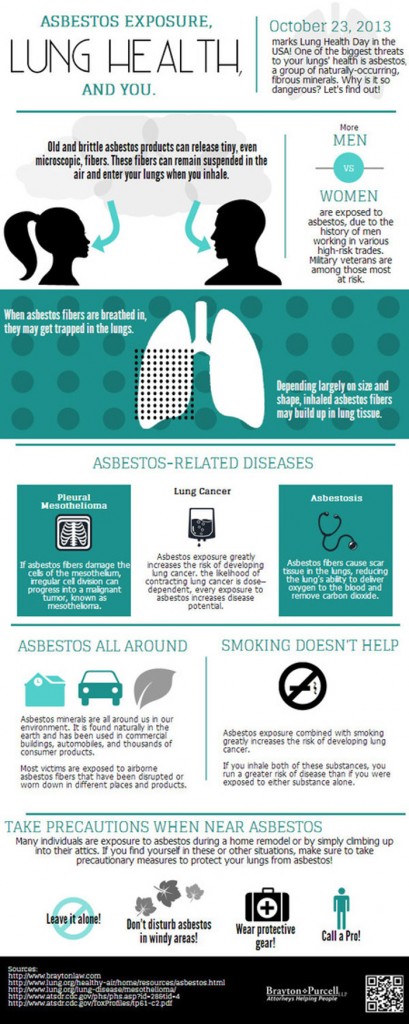 Pneumothorax vs Atelectasis - HRF