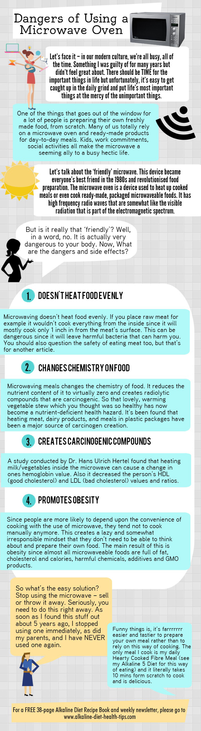 Pros and Cons of Microwave Cooking