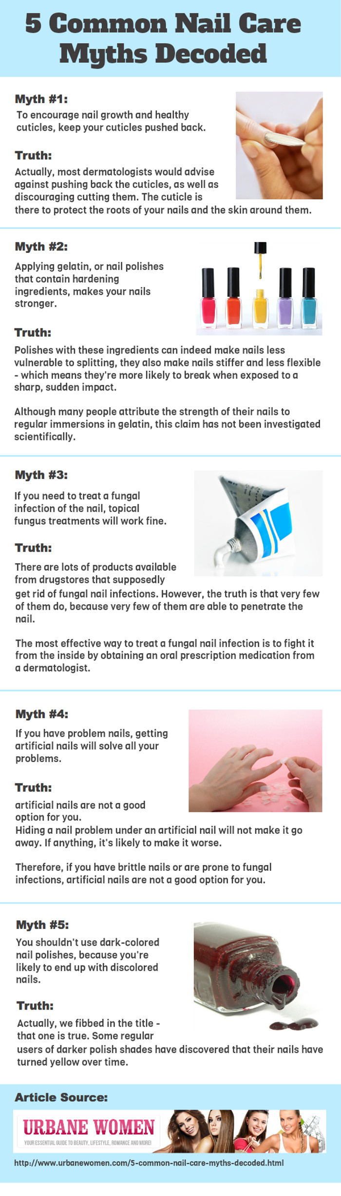 Nail Myths