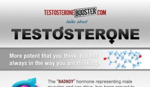 Testosterone Cypionate vs Enanthate