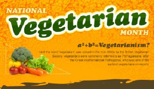 Vegetarian Diet Pros and Cons