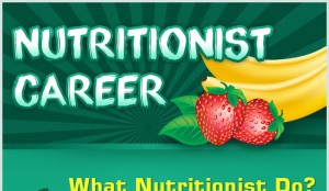 What Does A Dietitian Earn?