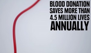 38 Fascinating Donating Blood Statistics