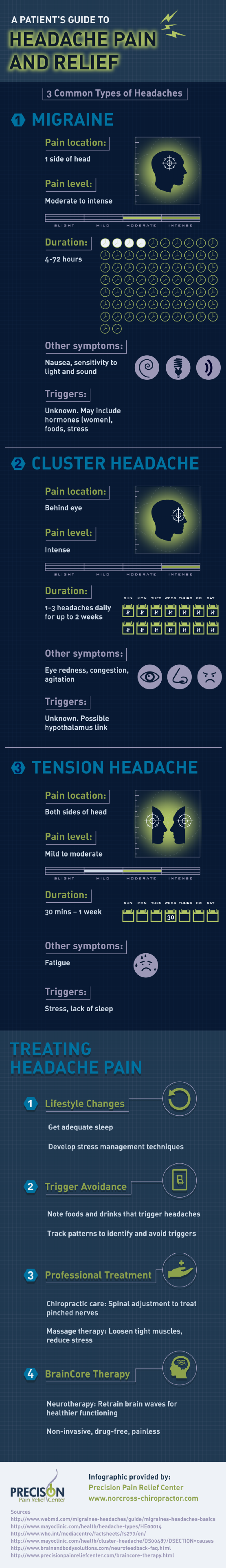 Guide to Relieving Headache Pain