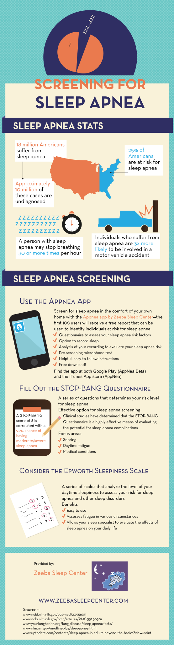 Statistics for Sleep Apnea