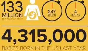 20 Profound Drug Addicted Babies Statistics