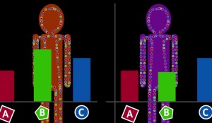 OVA1 Blood Test Results Explained