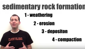 Sedimentary Rock Definition for Kids
