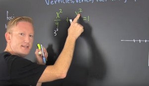 Vertices Definition for Kids