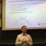 Blade Element Momentum Theory Explained