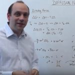 Classical Nucleation Theory Explained